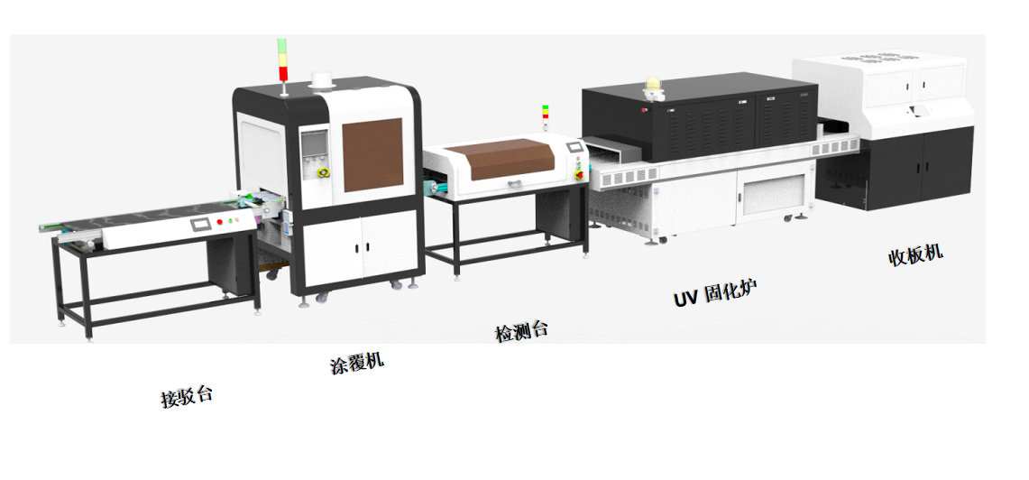 三防漆涂覆機(jī)